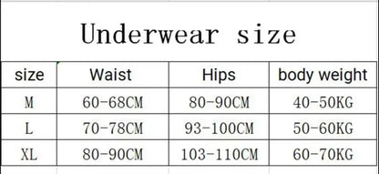 VS Underwear Thong Hipster Seamless Women Polka Dot Lace Bikini Cheeky Panties Set Victoria Secret Breathable Cotton Hipster
